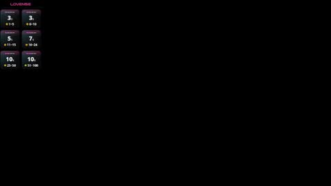 Snapshot of zoeth_ruiz chatting on January 22, 2025, 12:06 pm zoeth_ruiz online show from January 22, 2025, 12:06 pm