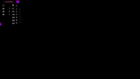 Snapshot of zoeth_ruiz chatting on February 11, 2025, 12:05 pm zoeth_ruiz online show from February 11, 2025, 12:05 pm