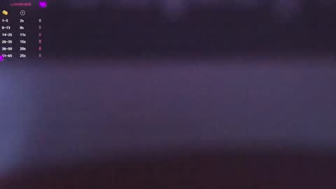 Snapshot of zoeth_ruiz chatting on March 3, 2025, 6:12 pm zoeth_ruiz online show from March 3, 2025, 6:12 pm