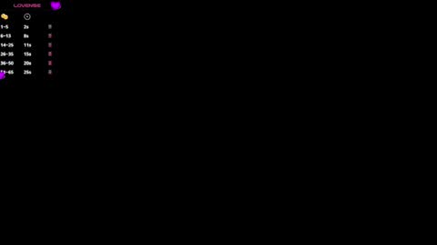 Snapshot of zoeth_ruiz chatting on March 7, 2025, 12:01 pm zoeth_ruiz online show from March 7, 2025, 12:01 pm
