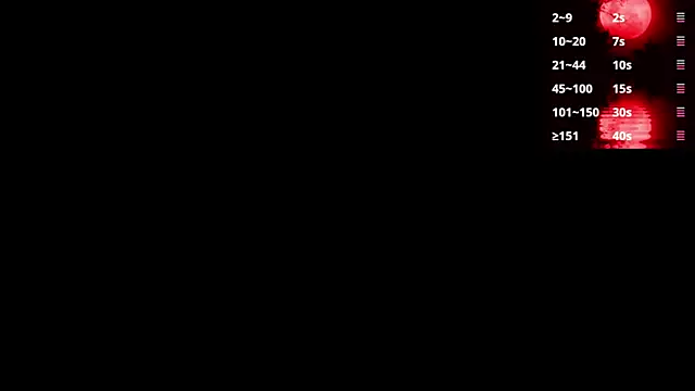 Snapshot of alicce_moon_ chatting on December 2, 2024, 8:44 pm alicce moon online show from December 2, 2024, 8:44 pm