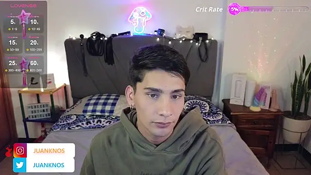 by pandora online show from October 4, 2025, 7:01 pm