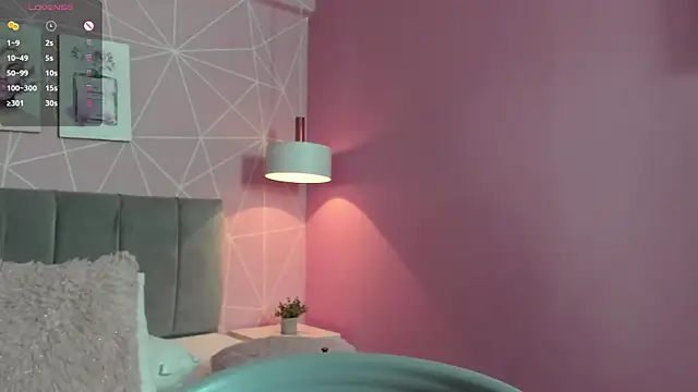 Snapshot of dolly_zoe chatting on March 22, 2025, 3:53 pm dolly zoe online show from March 22, 2025, 3:53 pm