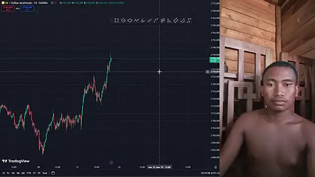 Trading business online show from January 21, 2025, 4:48 pm