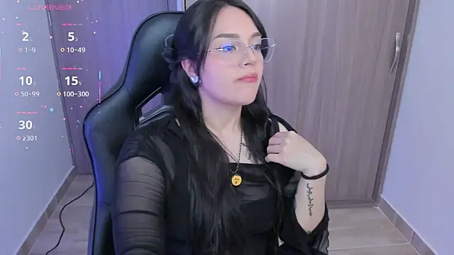 anaveleeez online show from January 7, 2026, 12:24 am