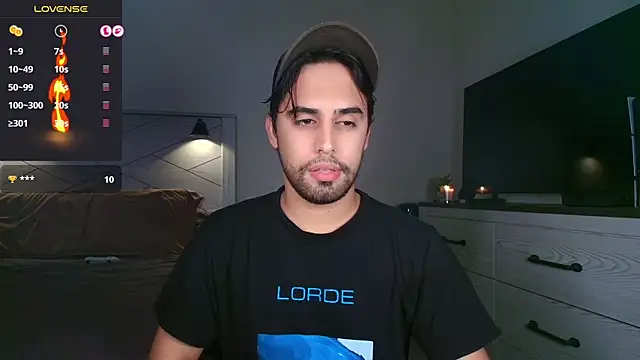 thonylewys online show from October 15, 2025, 3:39 am