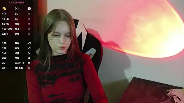 amelia sweeti online show from April 20, 2026, 4:32 pm