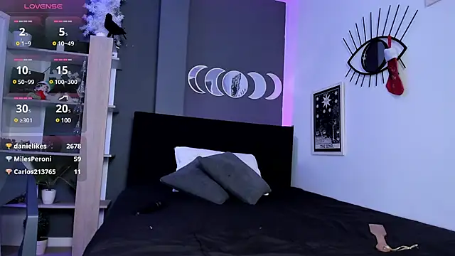 Raven Witch  online show from December 31, 2024, 11:06 pm