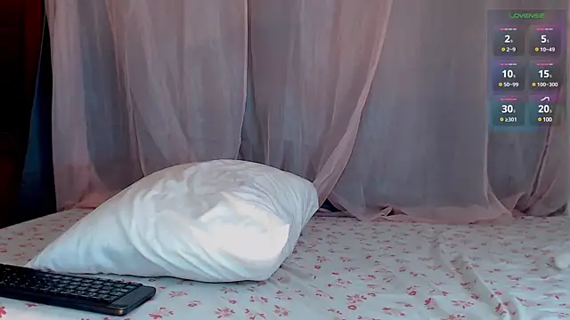 lanaturner  online show from February 13, 2025, 4:54 am