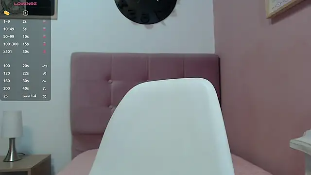 sofia her online show from January 30, 2025, 7:37 pm