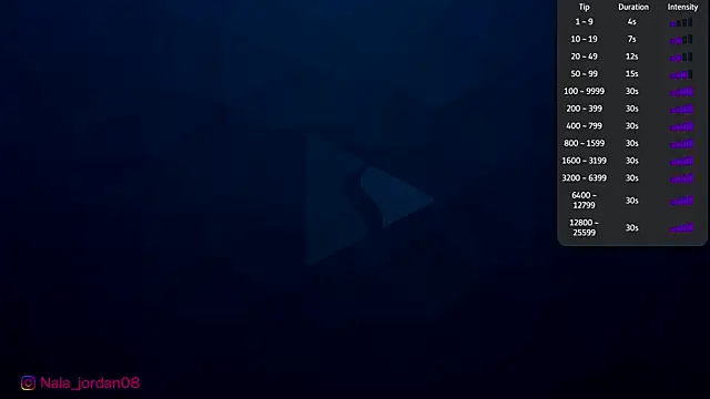 Snapshot of Nala_j8 chatting on May 5, 2026, 2:03 pm Nala j8 online show from May 5, 2026, 2:03 pm