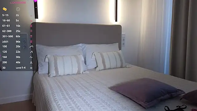 sweetiebones online show from October 11, 2025, 5:28 am