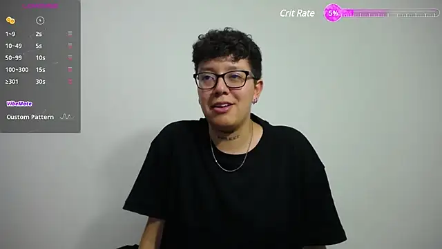 alex noa online show from January 7, 2025, 9:03 pm