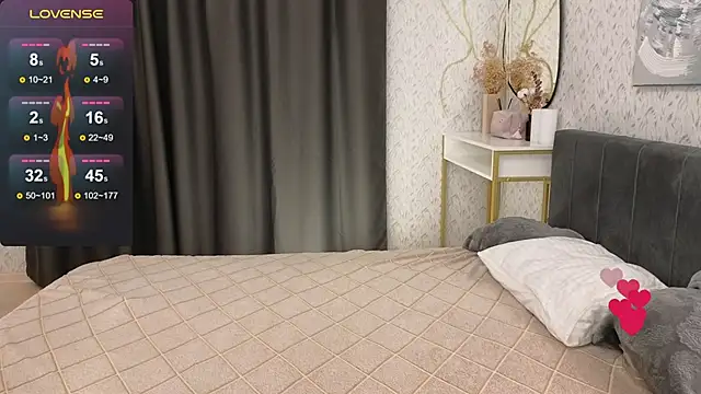 YourSweetDream  online show from September 26, 2025, 8:18 am