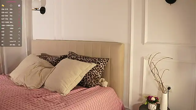 Snapshot of IdaJonesy chatting on February 28, 2026, 11:28 pm IdaJonesy online show from February 28, 2026, 11:28 pm