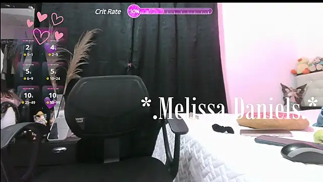 Melissa Daniiels online show from March 21, 2025, 3:24 pm