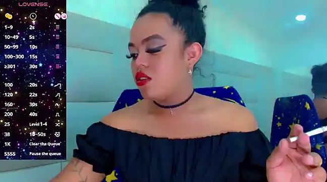 Snapshot of KayleighDreams_ chatting on February 3, 2025, 6:02 am KayleighDreams online show from February 3, 2025, 6:02 am