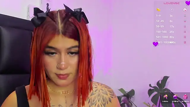 SoofiRosse online show from January 29, 2025, 11:35 pm