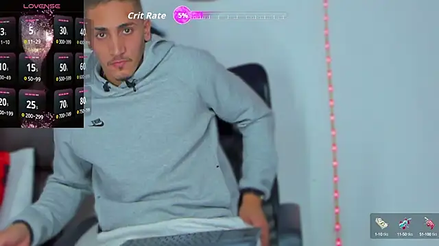 MikeRoss7777 online show from September 21, 2025, 2:29 pm