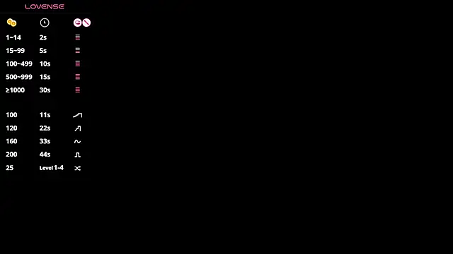 Snapshot of CATIAJONES chatting on October 25, 2025, 6:35 pm CATIAJONES online show from October 25, 2025, 6:35 pm