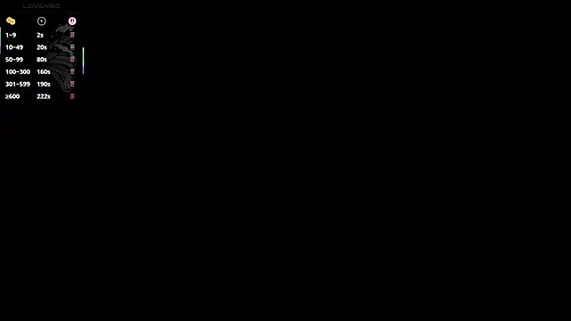 AmberLewis  online show from July 10, 2026, 10:23 pm