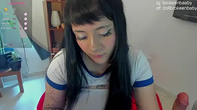 droolingdollfacee online show from January 31, 2025, 8:54 pm