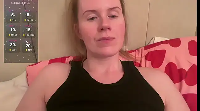redheadrosie69 online show from February 11, 2025, 5:18 pm