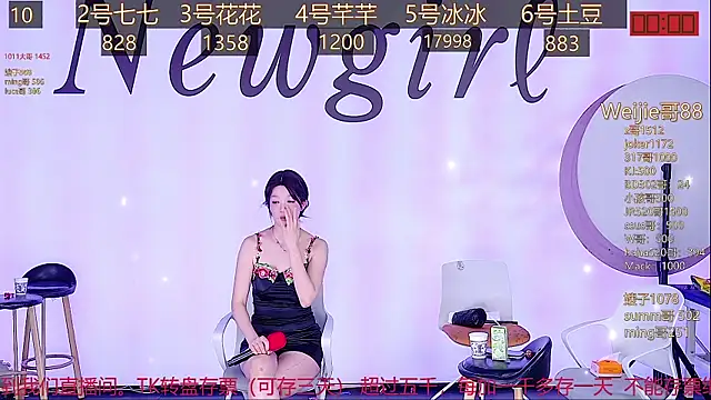 NEW-girl520 online show from February 15, 2025, 8:22 pm
