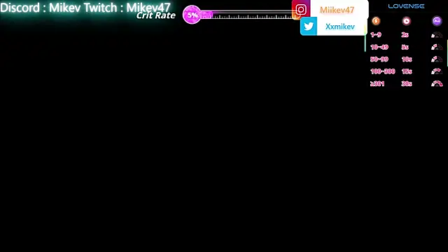 Snapshot of Mikev chatting on February 23, 2026, 7:00 pm Mikev online show from February 23, 2026, 7:00 pm