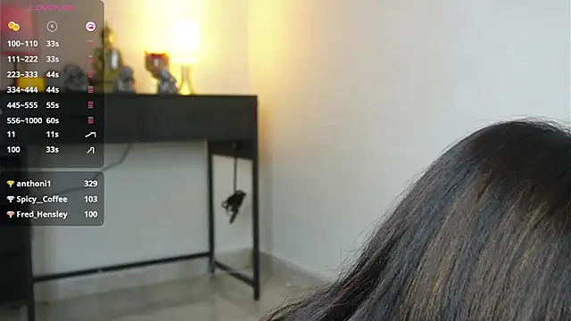 AlessiaVix online show from February 19, 2025, 8:10 pm