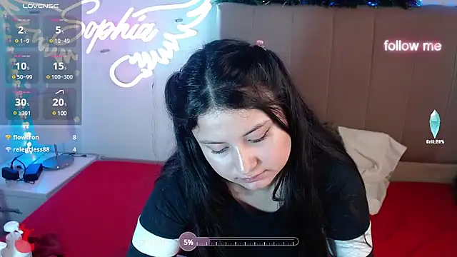Sophia Sweet3 online show from January 10, 2025, 5:34 pm