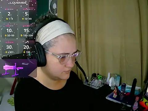 lolalicious 7583 online show from March 12, 2026, 11:22 pm