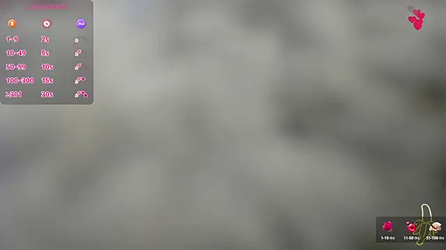 Emilly Rivera online show from February 3, 2025, 10:36 am