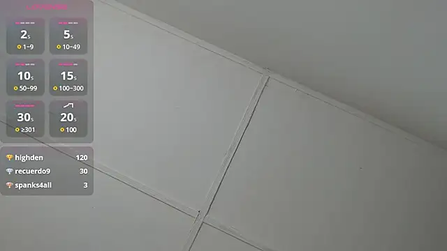 dannaberlin 0 online show from February 3, 2025, 6:28 pm