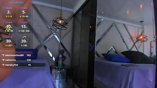 Snapshot of Leah_Evans3 chatting on January 18, 2025, 12:57 am Leah Evans3 online show from January 18, 2025, 12:57 am