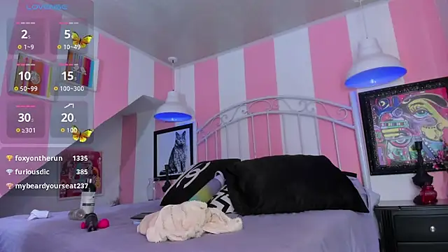 Snapshot of Leah_Evans3 chatting on February 3, 2025, 12:47 am Leah Evans3 online show from February 3, 2025, 12:47 am