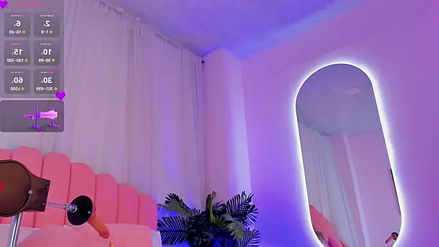 Snapshot of aurora_sweet2 chatting on September 23, 2025, 12:02 am aurora sweet2 online show from September 23, 2025, 12:02 am