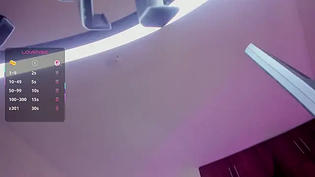 Julie Markk online show from January 6, 2026, 7:17 pm