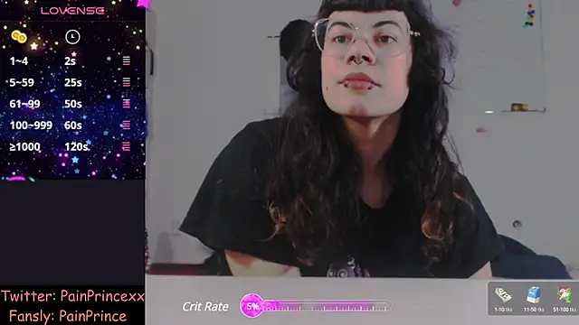 pain princee online show from January 21, 2025, 2:37 pm