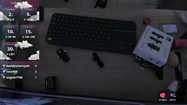 Ian Cooper  online show from October 28, 2025, 4:27 am