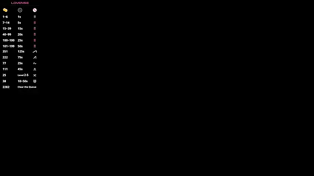 DawnGammell online show from February 7, 2025, 10:29 am