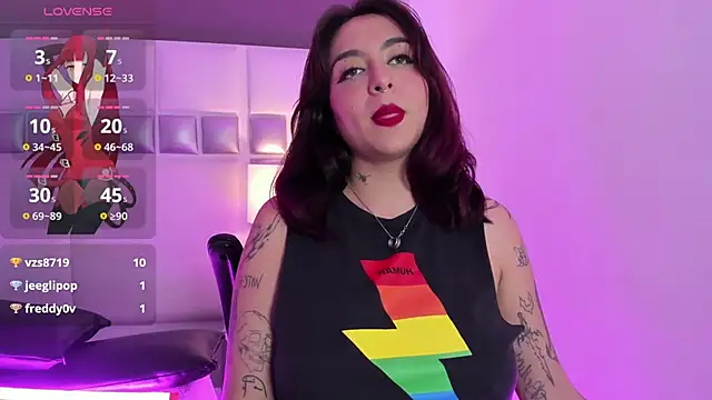 AnnikaMerliahh  online show from December 30, 2024, 6:49 pm