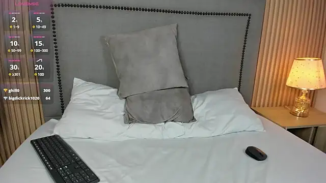 Snapshot of lindaa_natashaa chatting on January 21, 2025, 5:16 am lindaa natashaa online show from January 21, 2025, 5:16 am