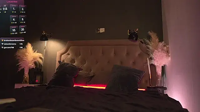 LolaStifler online show from January 20, 2025, 3:15 am