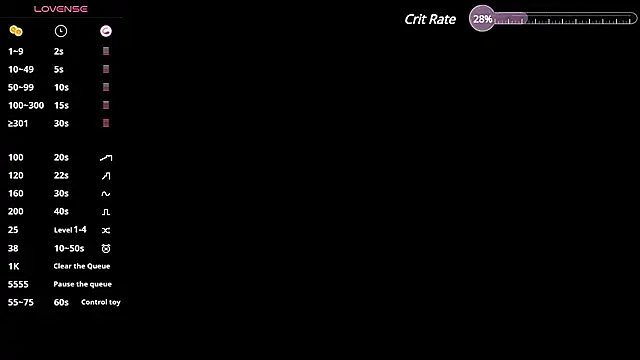 Snapshot of Little_michell chatting on December 3, 2024, 2:05 pm Little michell online show from December 3, 2024, 2:05 pm