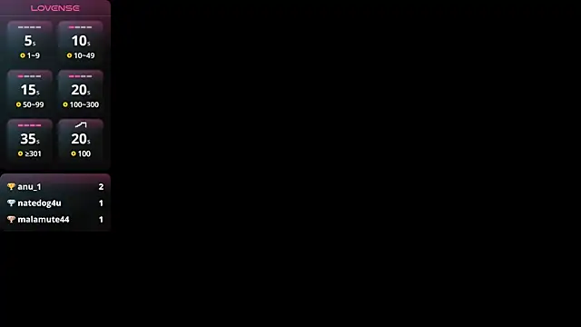 Snapshot of Jeen_Taylor chatting on January 23, 2025, 10:33 pm Jeen Taylor online show from January 23, 2025, 10:33 pm