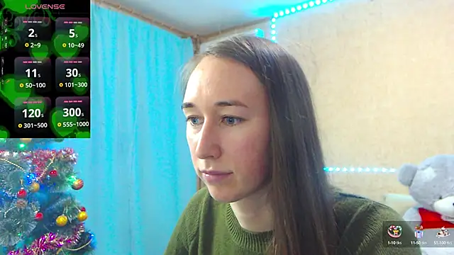 --Model--2 online show from January 13, 2025, 7:10 pm
