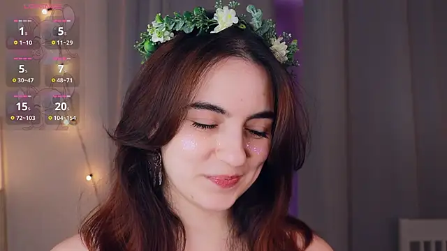 DracosMoon online show from December 25, 2024, 7:03 am