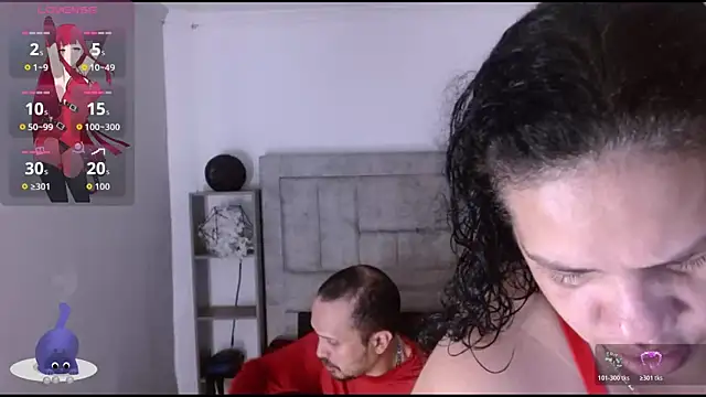 Candy and Jh0n online show from February 6, 2026, 1:36 pm