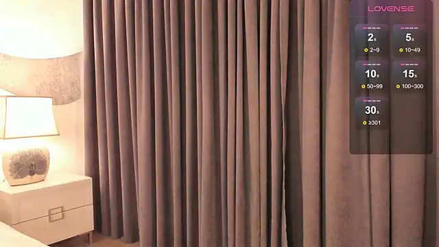 JodyDownton online show from February 21, 2025, 1:11 am